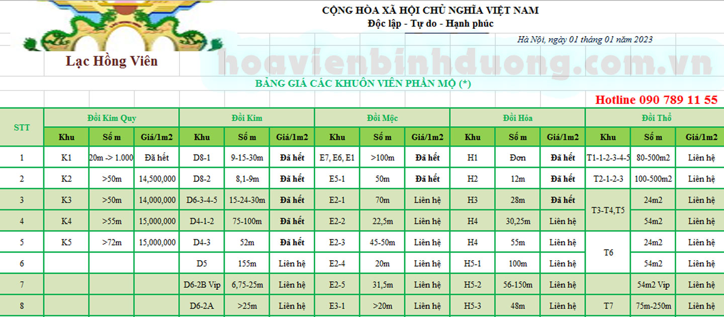 Bảng giá Lạc Hồng Viên (Hòa Bình).